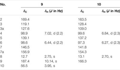 Metabolites With Cytotoxic Activities From the Mangrove Endophytic Fungus Fusarium sp. 2ST2